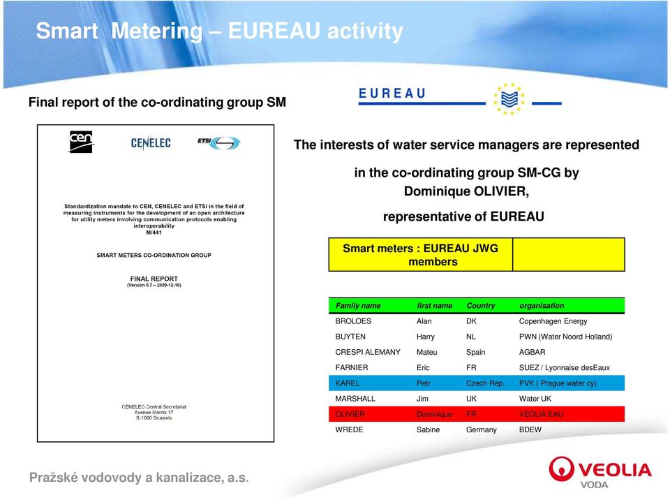 organisation BROLOES Alan DK Copenhagen Energy BUYTEN Harry NL PWN (Water Noord Holland) CRESPI ALEMANY Mateu Spain AGBAR FARNIER Eric FR