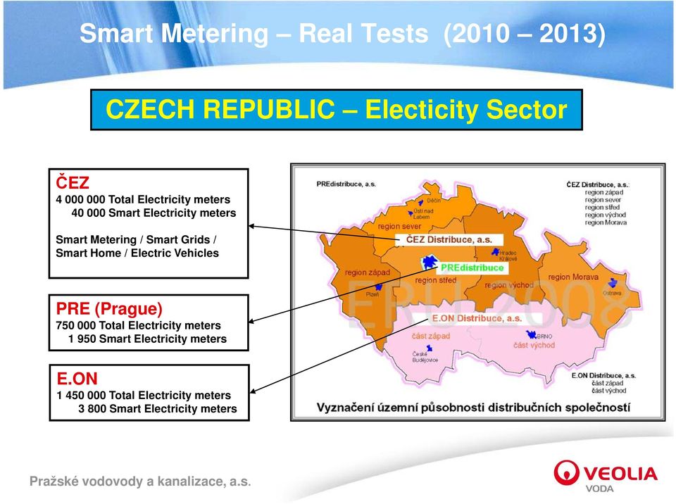 Smart Home / Electric Vehicles PRE (Prague) 750 000 Total Electricity meters 1 950