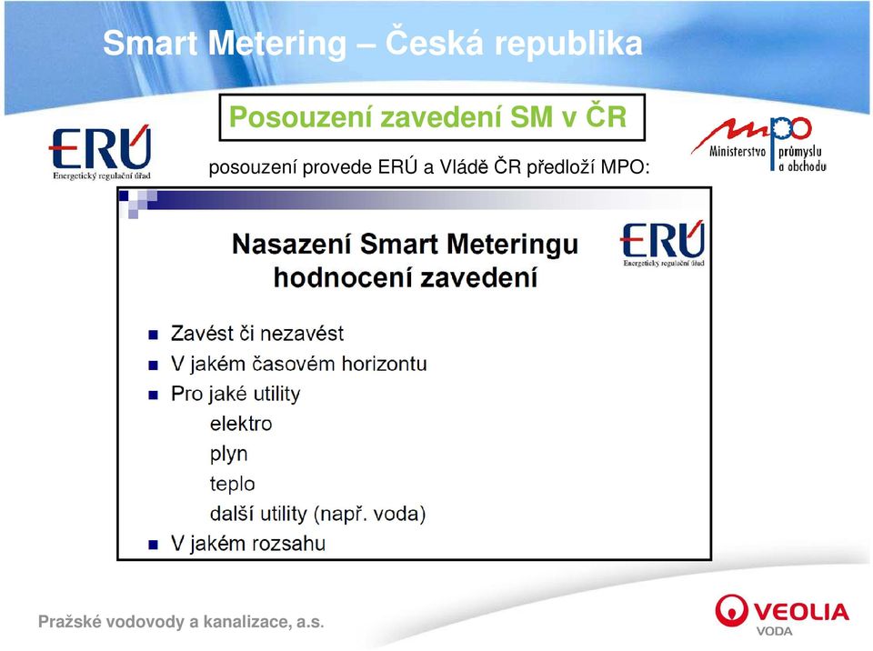 zavedení SM v ČR