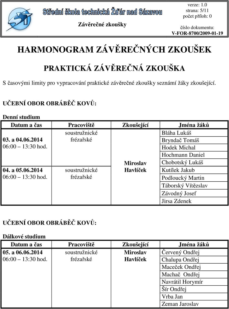 2014 soustružnické frézařské Bláha Lukáš Bryndač Tomáš Hodek Michal Hochmann Daniel 04. a 05.06.