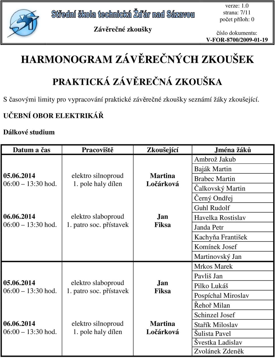 pole haly dílen Martina Ločárková Jan Fiksa Jan Fiksa Martina Ločárková Baják Martin Brabec Martin Čalkovský Martin Černý Ondřej Guhl Rudolf Havelka Rostislav Janda Petr Kachyňa