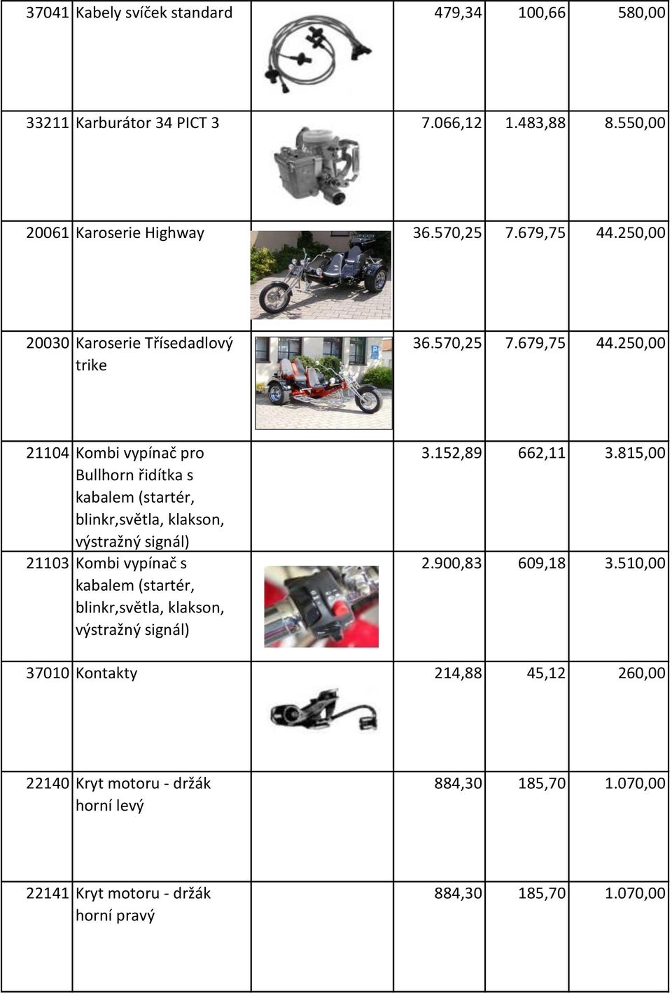 250,00 21104 Kombi vypínač pro Bullhorn řidítka s kabalem (startér, blinkr,světla, klakson, výstražný signál) 21103 Kombi vypínač s kabalem (startér,