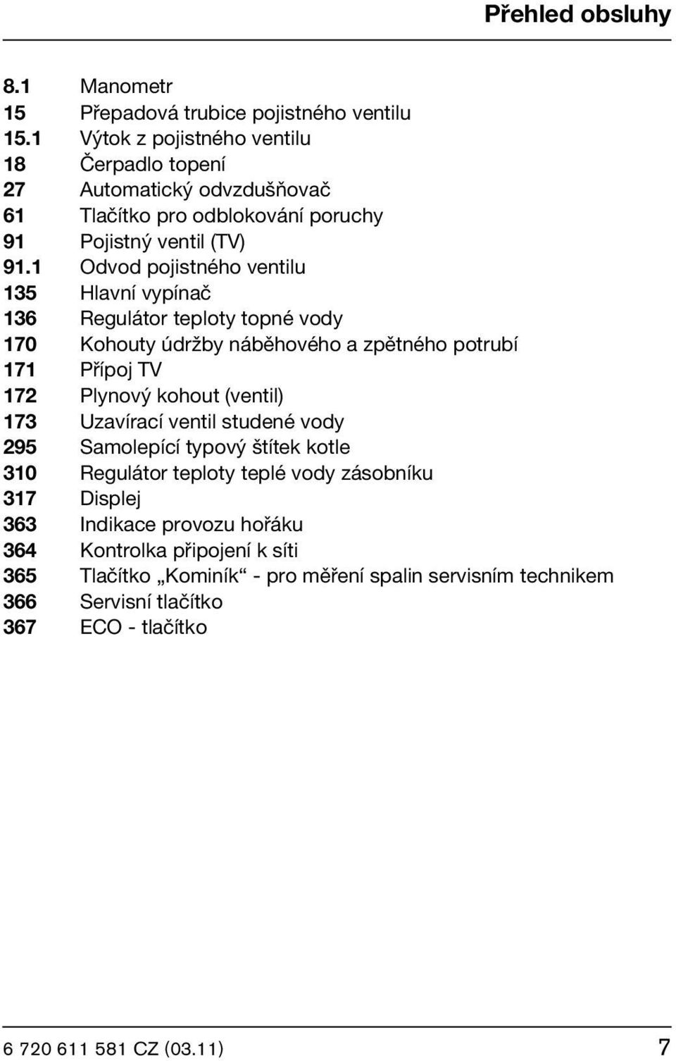 1 Odvod pojistného ventilu 135 Hlavní vypínač 136 Regulátor teploty topné vody 170 Kohouty údržby náběhového a zpětného potrubí 171 Přípoj TV 172 Plynový kohout