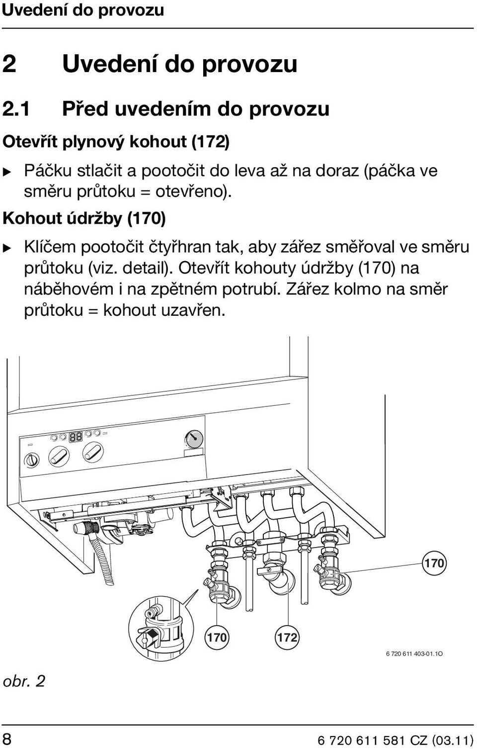 (páčka ve směru průtoku = otevřeno).