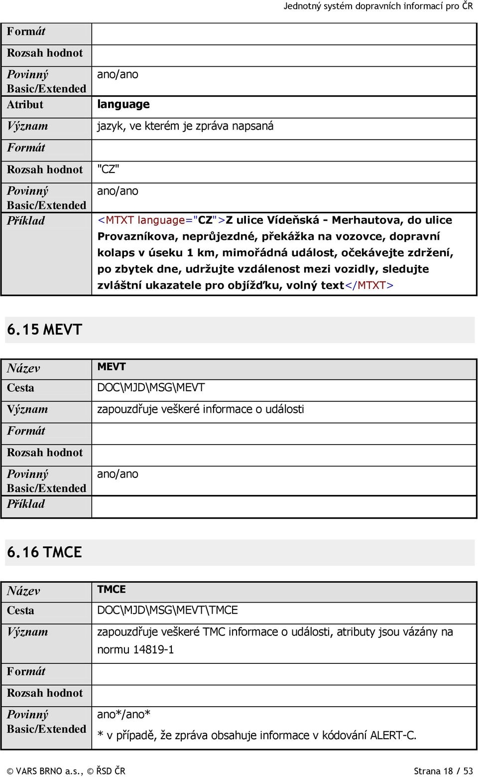 volný text</mtxt> 6.15 MEVT MEVT DOC\MJD\MSG\MEVT zapouzdřuje veškeré informace o události 6.