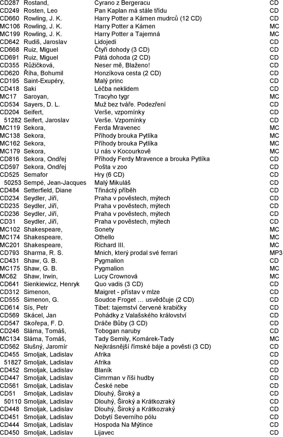 CD CD620 Říha, Bohumil Honzíkova cesta (2 CD) CD CD195 Saint-Exupéry, Malý princ CD CD418 Saki Léčba neklidem CD MC17 Saroyan, Tracyho tygr MC CD534 Sayers, D. L. Muž bez tváře.