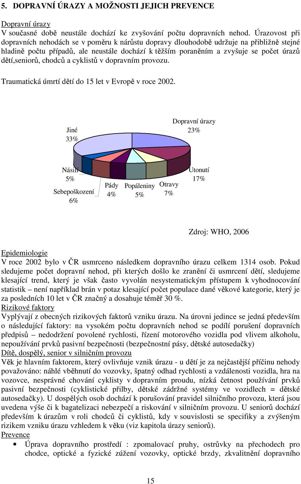 dětí,seniorů, chodců a cyklistů v dopravním provozu. Traumatická úmrtí dětí do 15 let v Evropě v roce 2002.