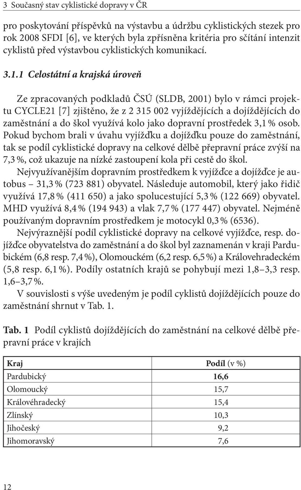 1 Celostátní a krajská úroveň Ze zpracovaných podkladů ČSÚ (SLDB, 2001) bylo v rámci projektu CYCLE21 [7] zjištěno, že z 2 315 002 vyjíždějících a dojíždějících do zaměstnání a do škol využívá kolo