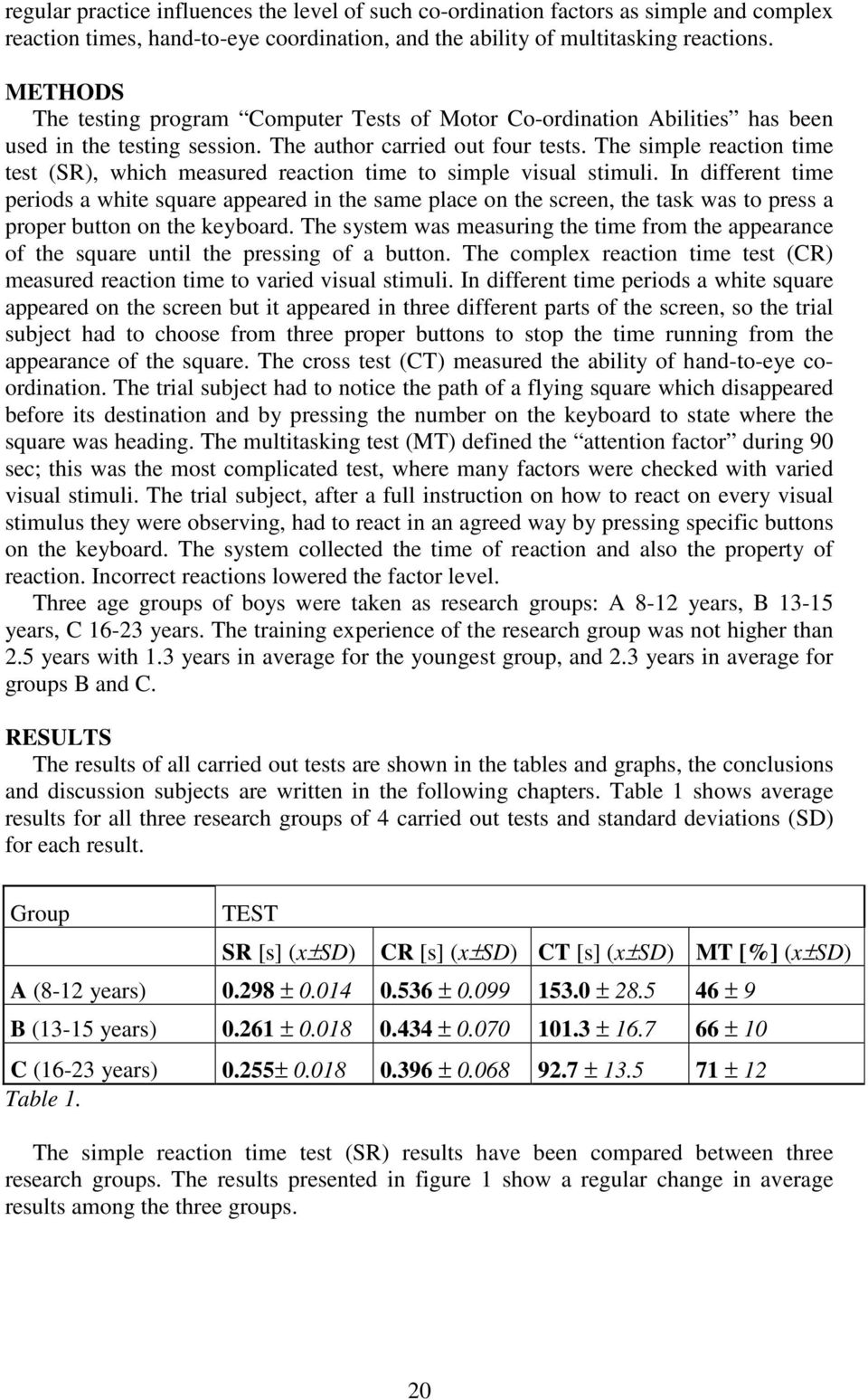 The simple reaction time test (SR), which measured reaction time to simple visual stimuli.