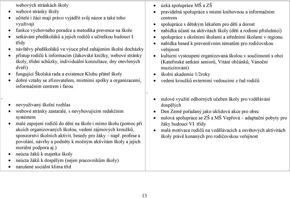 třídy návštěvy předškoláků ve výuce před zahájením školní docházky přístup rodičů k informacím (žákovské knížky, webové stránky školy, třídní schůzky, individuální konzultace, dny otevřených dveří)