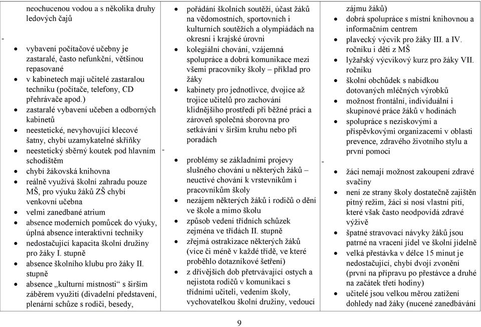 ) zastaralé vybavení učeben a odborných kabinetů neestetické, nevyhovující klecové šatny, chybí uzamykatelné skříňky neestetický sběrný koutek pod hlavním schodištěm chybí žákovská knihovna reálně