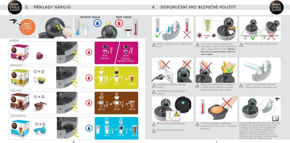 Nesahejte na zástrčku mokrýma rukama. Nikdy nepoužívejte mokrou houbičku. K čištění povrchu přístroje používejte vždy pouze měkkou vlhkou utěrku.