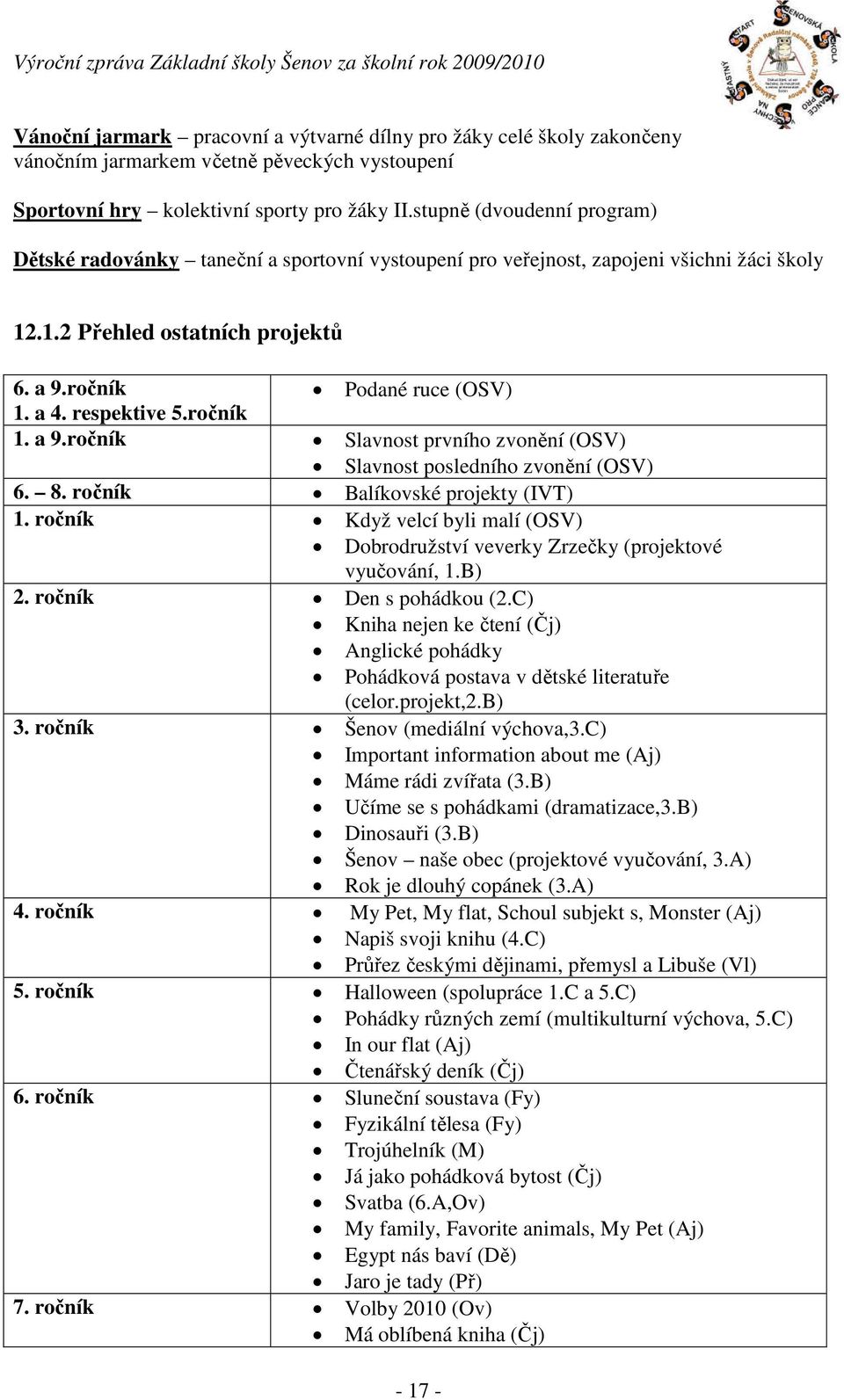 respektive 5.ročník 1. a 9.ročník Slavnost prvního zvonění (OSV) Slavnost posledního zvonění (OSV) 6. 8. ročník Balíkovské projekty (IVT) 1.