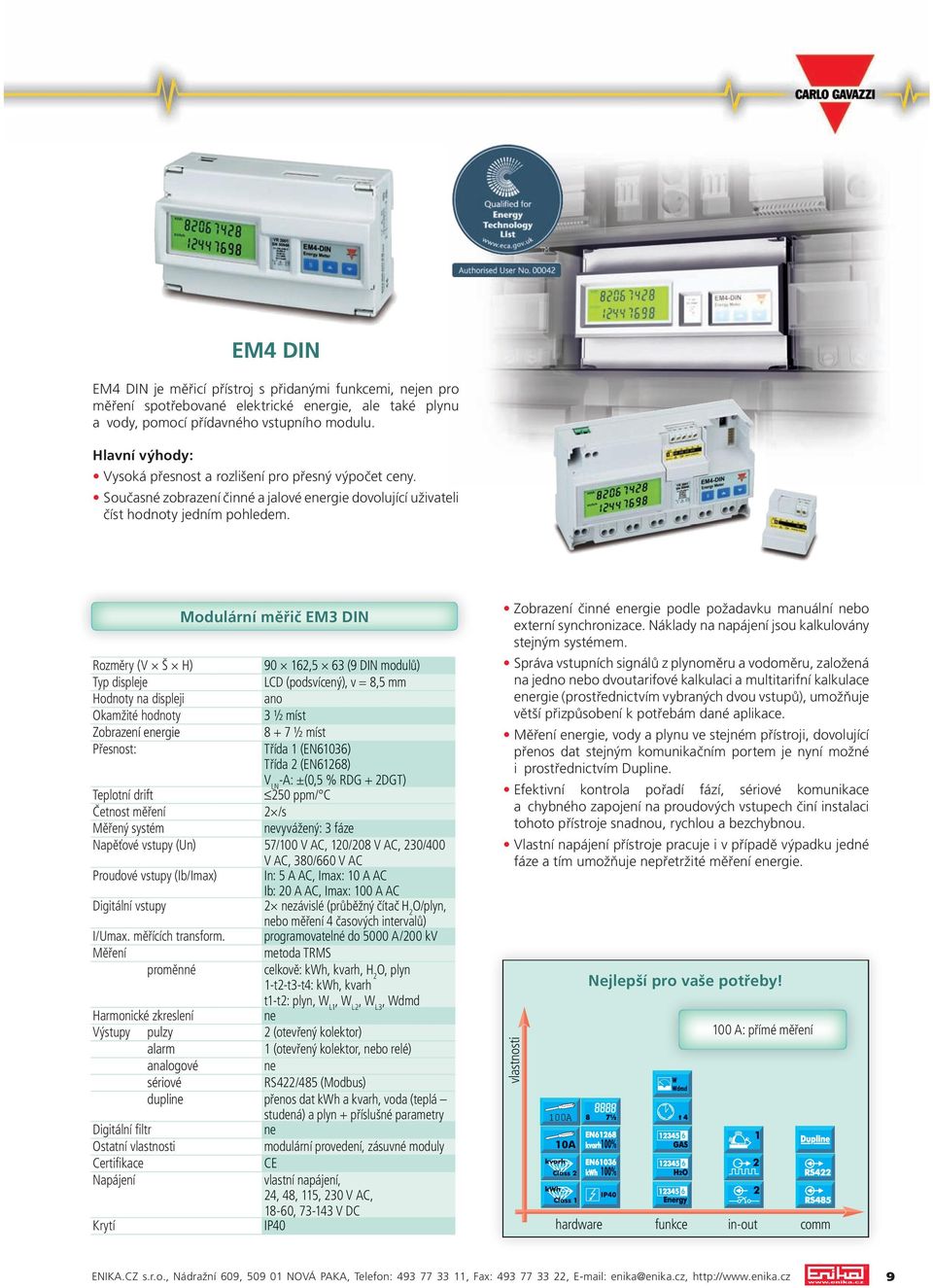 Modulární měřič EM3 DIN 90 162,5 63 (9 DIN modulů) Typ displeje LCD (podsvícený), v = 8,5 mm Hodnoty na displeji ano 3 ½ míst Zobrazení ergie 8 + 7 ½ míst Přesnost: Třída 1 (EN61036) Třída 2