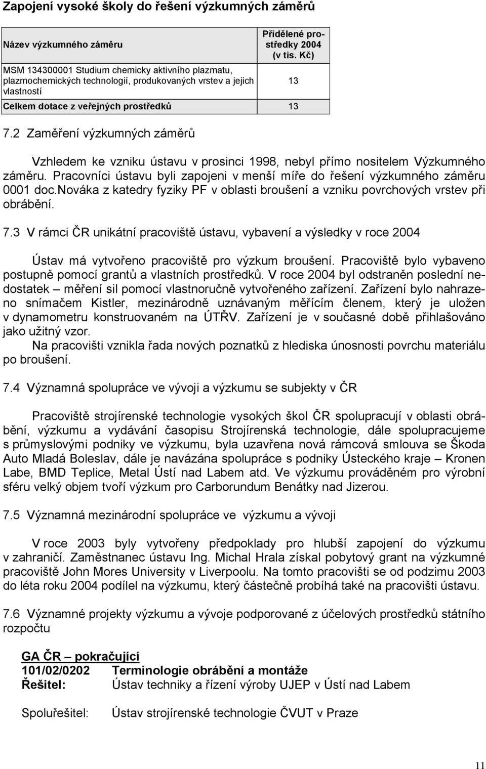 Pracovníci ústavu byli zapojeni v menší míře do řešení výzkumného záměru 0001 doc.nováka z katedry fyziky PF v oblasti broušení a vzniku povrchových vrstev při obrábění. 7.