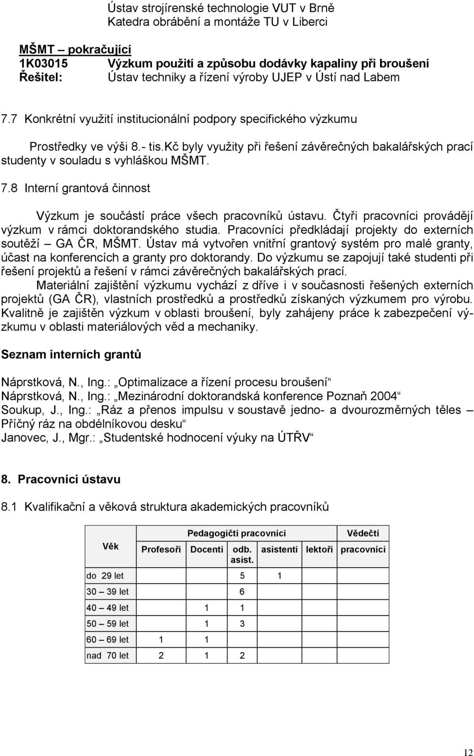 kč byly využity při řešení závěrečných bakalářských prací studenty v souladu s vyhláškou MŠMT. 7.8 Interní grantová činnost Výzkum je součástí práce všech pracovníků ústavu.