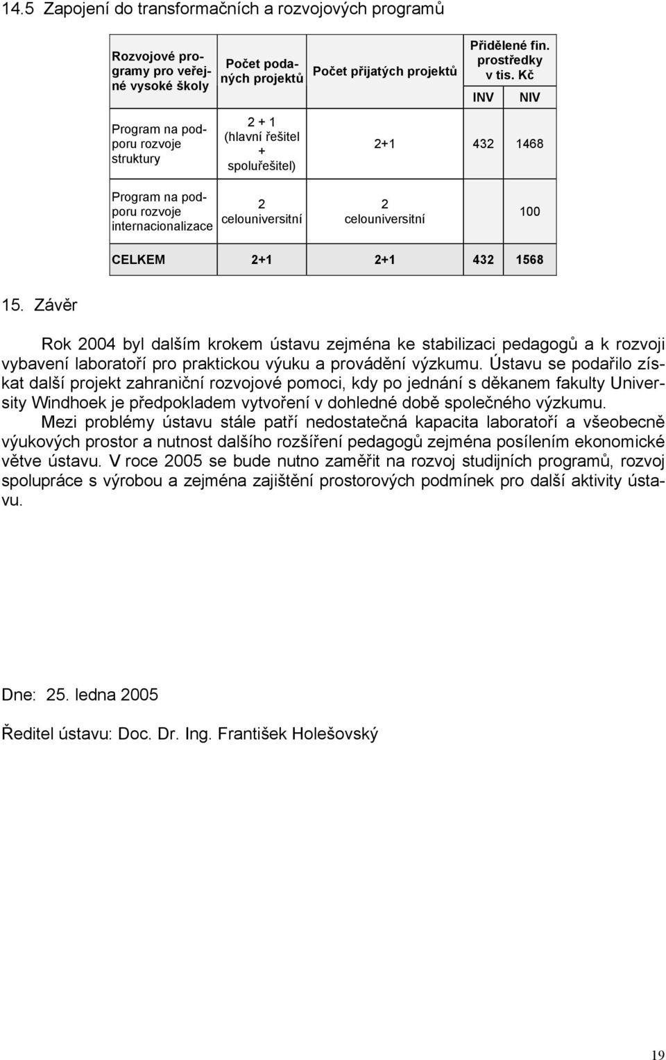CELKEM 2+1 2+1 432 1568 15. Závěr Rok 2004 byl dalším krokem ústavu zejména ke stabilizaci pedagogů a k rozvoji vybavení laboratoří pro praktickou výuku a provádění výzkumu.