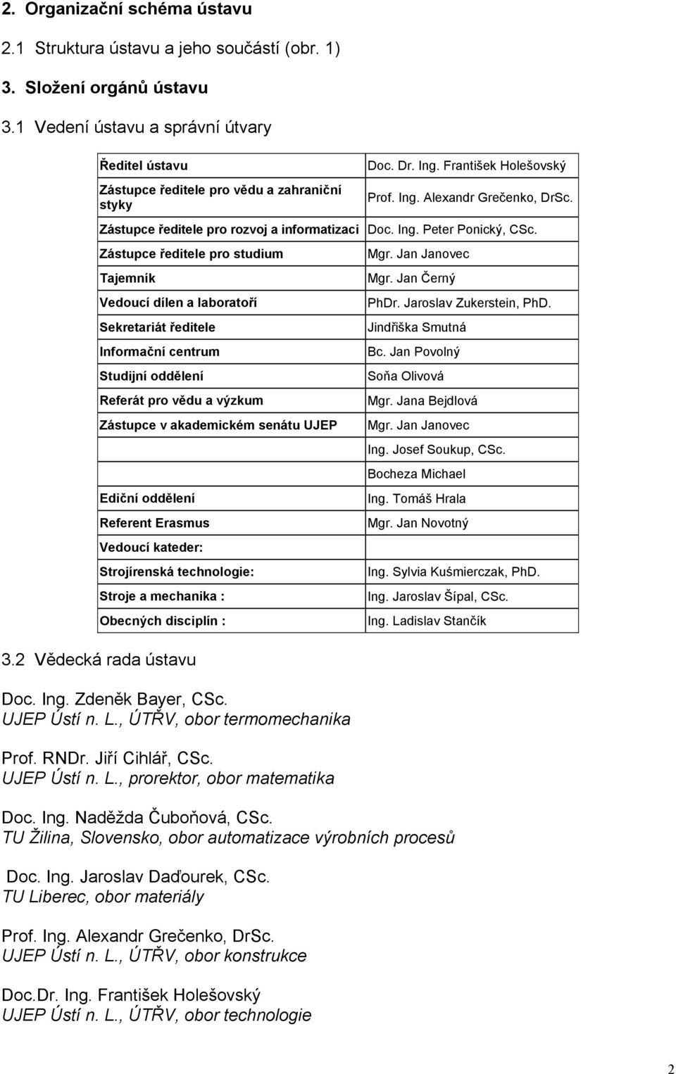 Zástupce ředitele pro studium Tajemník Vedoucí dílen a laboratoří Sekretariát ředitele Informační centrum Studijní oddělení Referát pro vědu a výzkum Zástupce v akademickém senátu UJEP Ediční