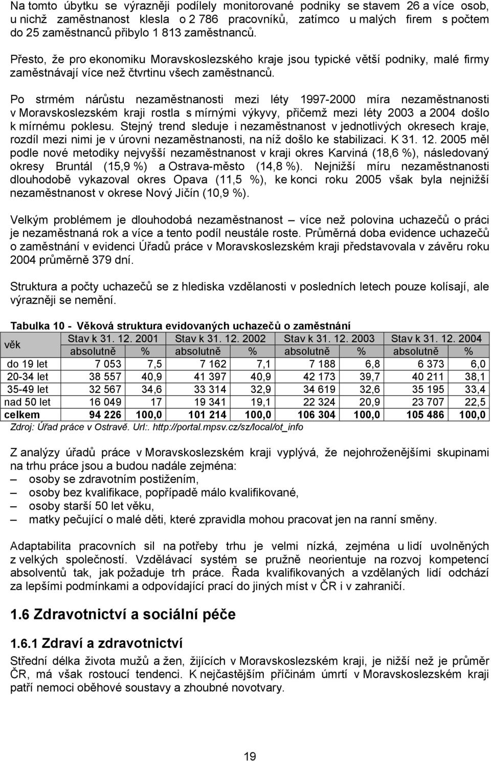Po strmém nárůstu nezaměstnanosti mezi léty 1997-2000 míra nezaměstnanosti v Moravskoslezském kraji rostla s mírnými výkyvy, přičemž mezi léty 2003 a 2004 došlo k mírnému poklesu.