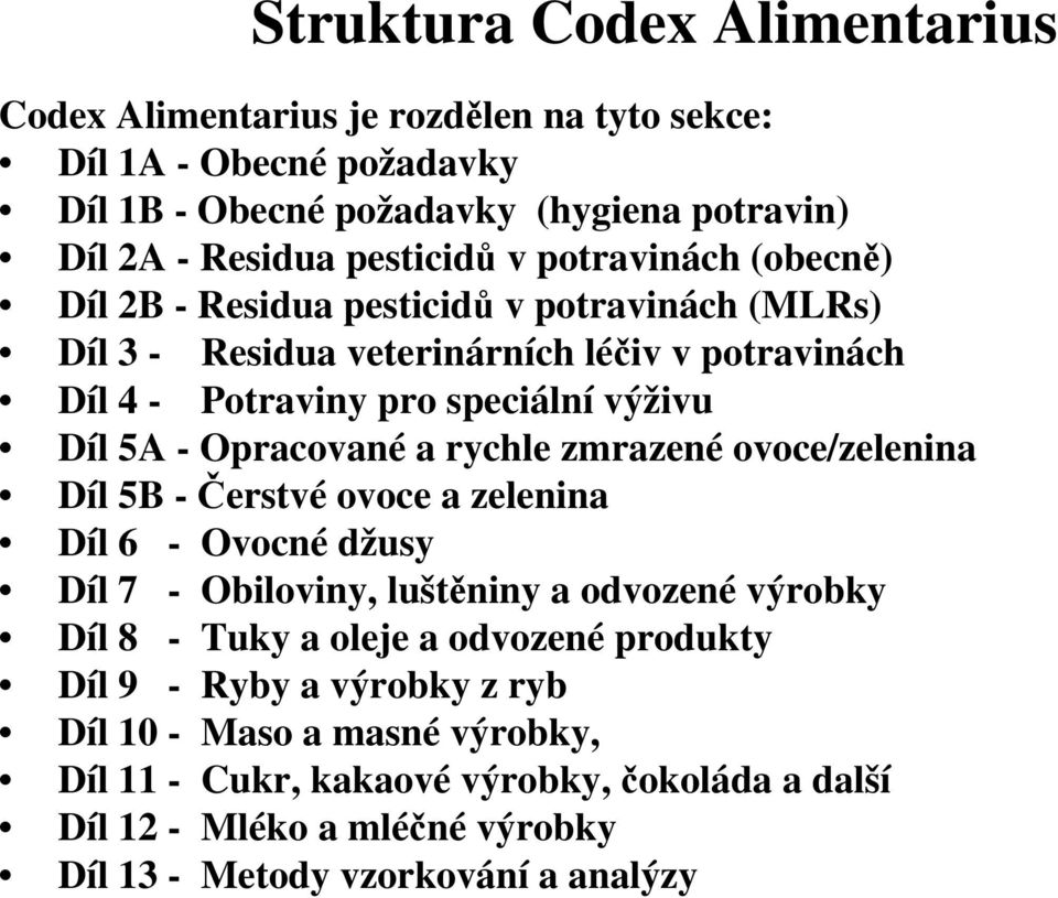 a rychle zmrazené ovoce/zelenina Díl 5B -erstvé ovoce a zelenina Díl 6 - Ovocné džusy Díl 7 - Obiloviny, luštniny a odvozené výrobky Díl 8 - Tuky a oleje a odvozené produkty