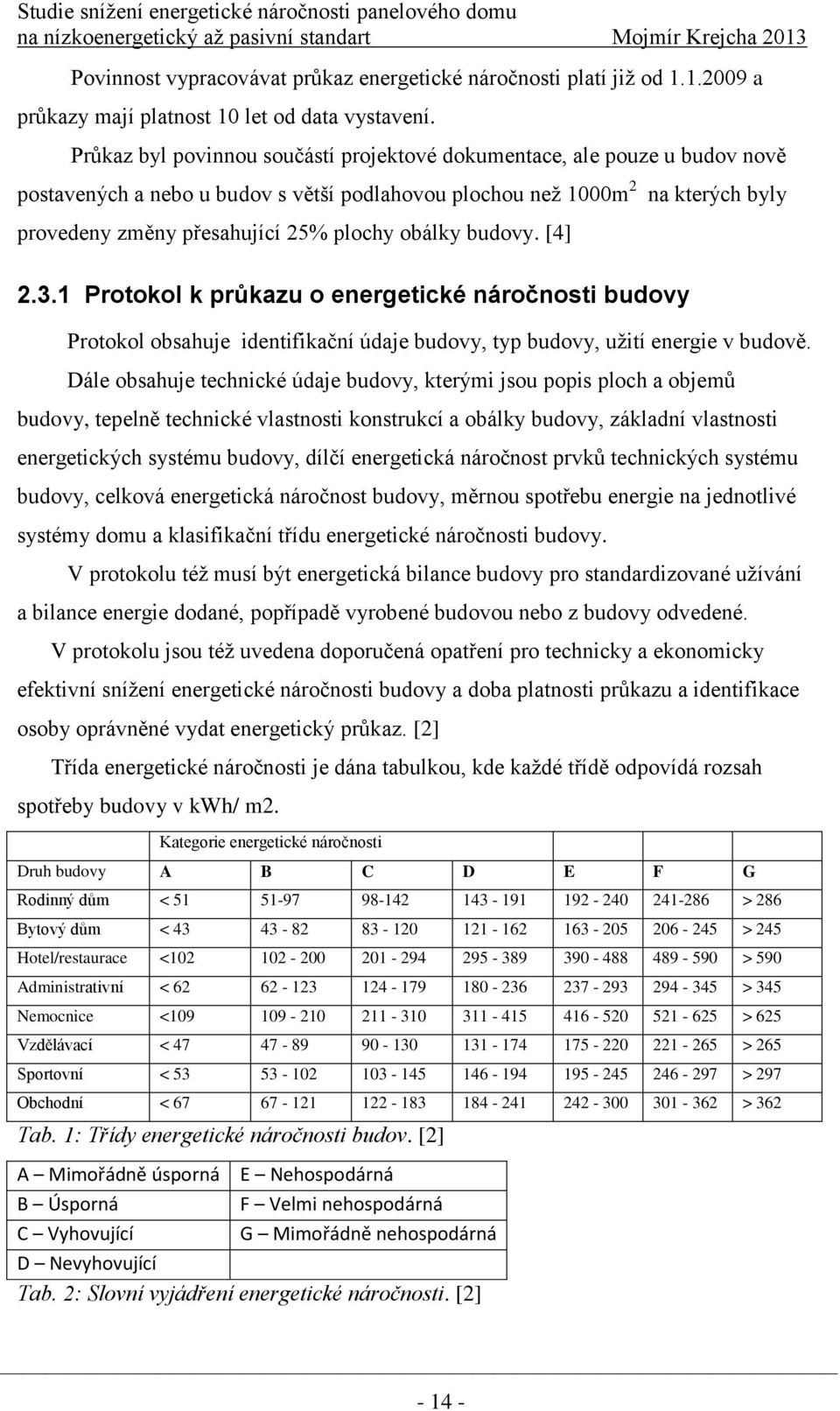 obálky budovy. [4] 2.3.1 Protokol k průkazu o energetické náročnosti budovy Protokol obsahuje identifikační údaje budovy, typ budovy, uţití energie v budově.