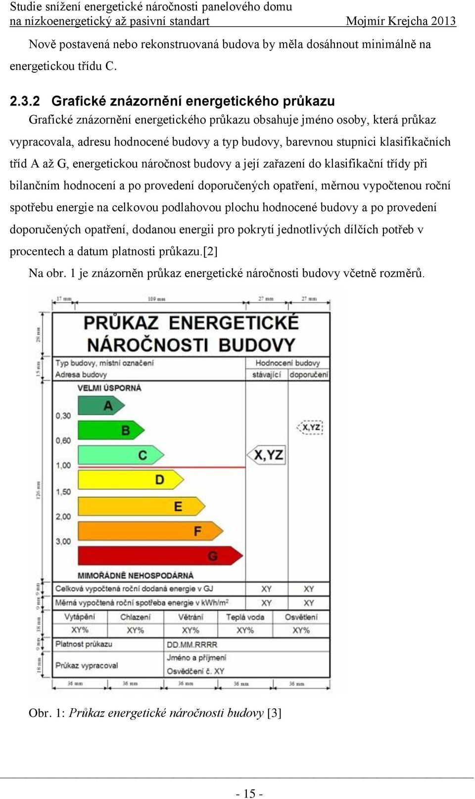 klasifikačních tříd A aţ G, energetickou náročnost budovy a její zařazení do klasifikační třídy při bilančním hodnocení a po provedení doporučených opatření, měrnou vypočtenou roční spotřebu energie