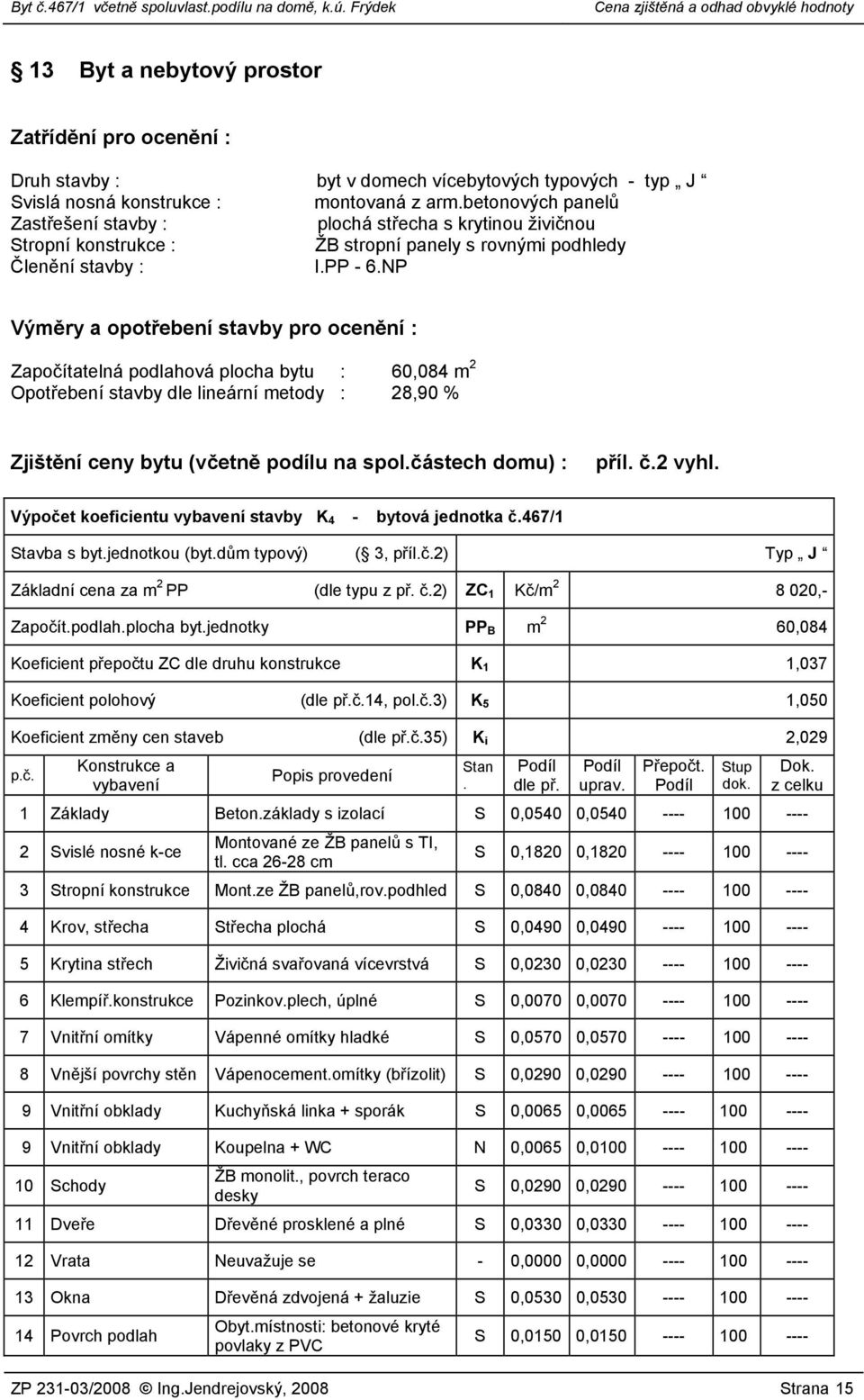 NP Výměry a opotřebení stavby pro ocenění : Započítatelná podlahová plocha bytu : 60,084 m 2 Opotřebení stavby dle lineární metody : 28,90 % Zjištění ceny bytu (včetně podílu na spol.