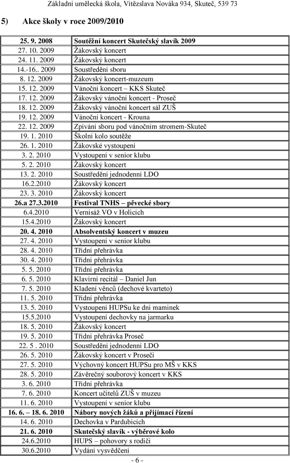 12. 2009 Zpívání sboru pod vánočním stromem-skuteč 19. 1. 2010 Školní kolo soutěže 26. 1. 2010 Žákovské vystoupení 3. 2. 2010 Vystoupení v senior klubu 5. 2. 2010 Žákovský koncert 13. 2. 2010 Soustředění jednodenní LDO 16.