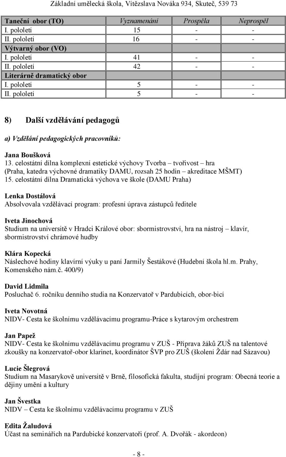 celostátní dílna komplexní estetické výchovy Tvorba tvořivost hra (Praha, katedra výchovné dramatiky DAMU, rozsah 25 hodin akreditace MŠMT) 15.