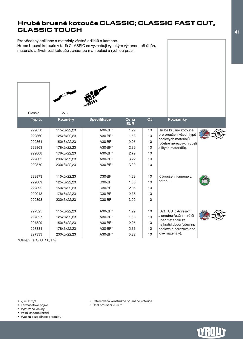 29 10 Hrubé brusné kotouče 222860 125x6x22,23 A30-BF* 1.53 10 pro broušení všech typů ocelových materiálů 222861 150x6x22,23 A30-BF* 2.05 10 (včetně nerezových ocelí 222863 178x6x22,23 A30-BF* 2.