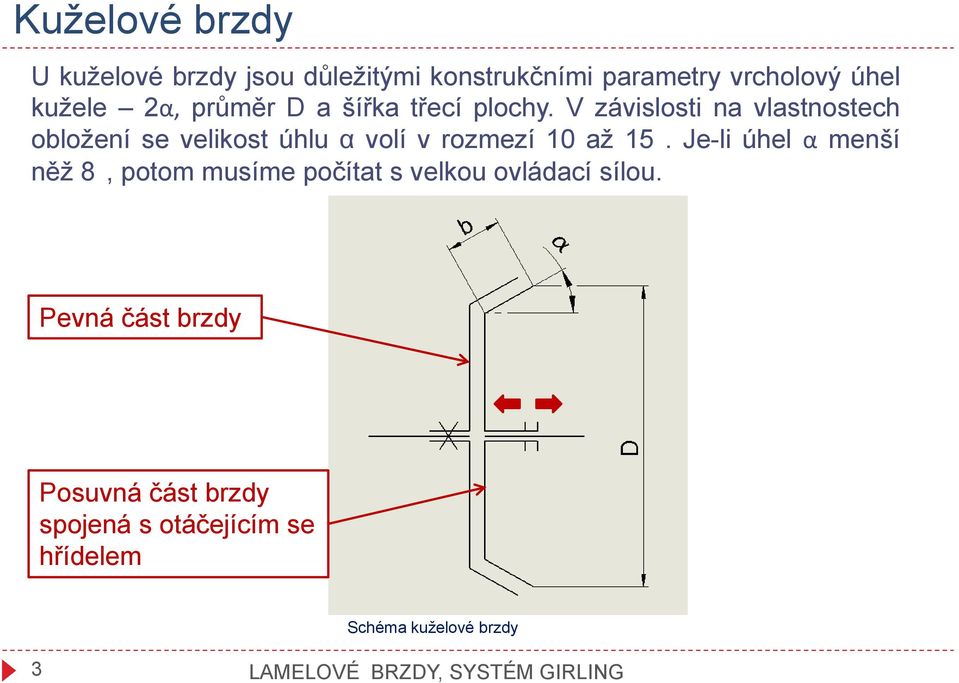V závislosti na vlastnostech obložení se velikost úhlu α volí v rozmezí 10 až 15.