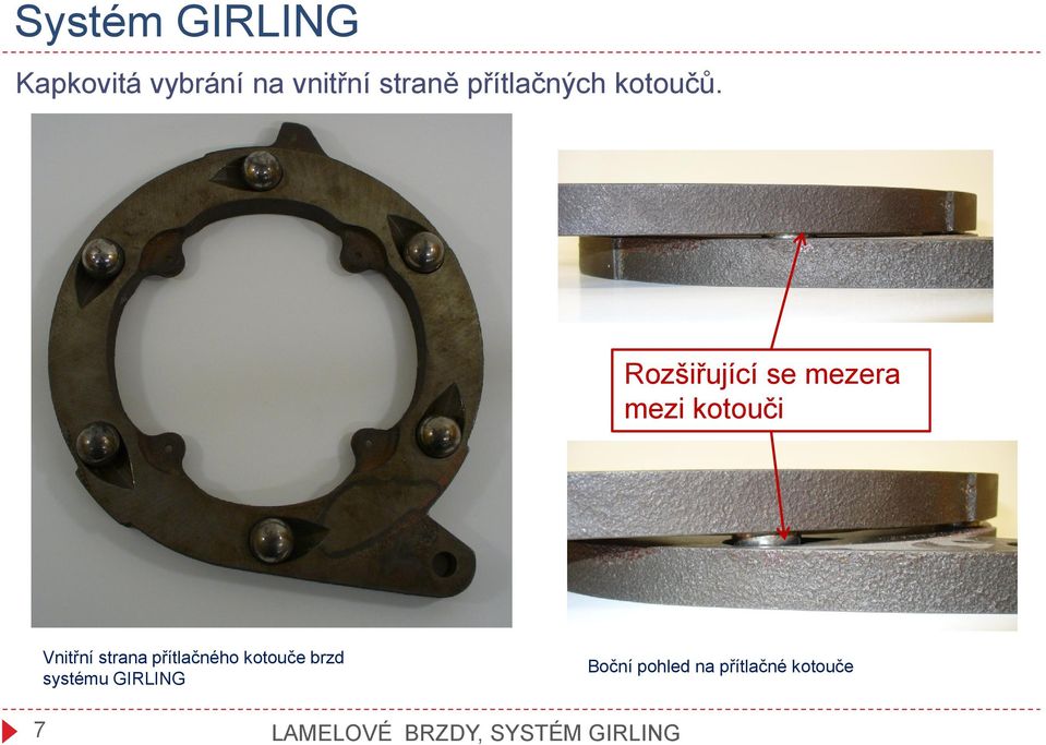Rozšiřující se mezera mezi kotouči Vnitřní strana