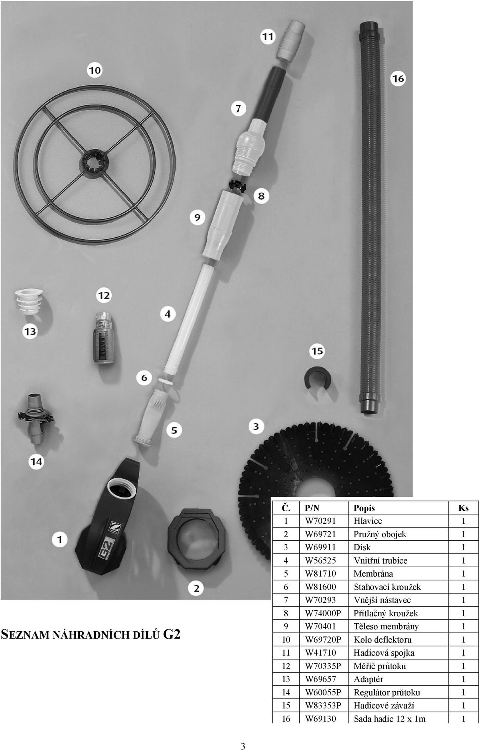 DÍLŮ G2 9 W70401 Těleso membrány 1 10 W69720P Kolo deflektoru 1 11 W41710 Hadicová spojka 1 12 W70335P Měřič