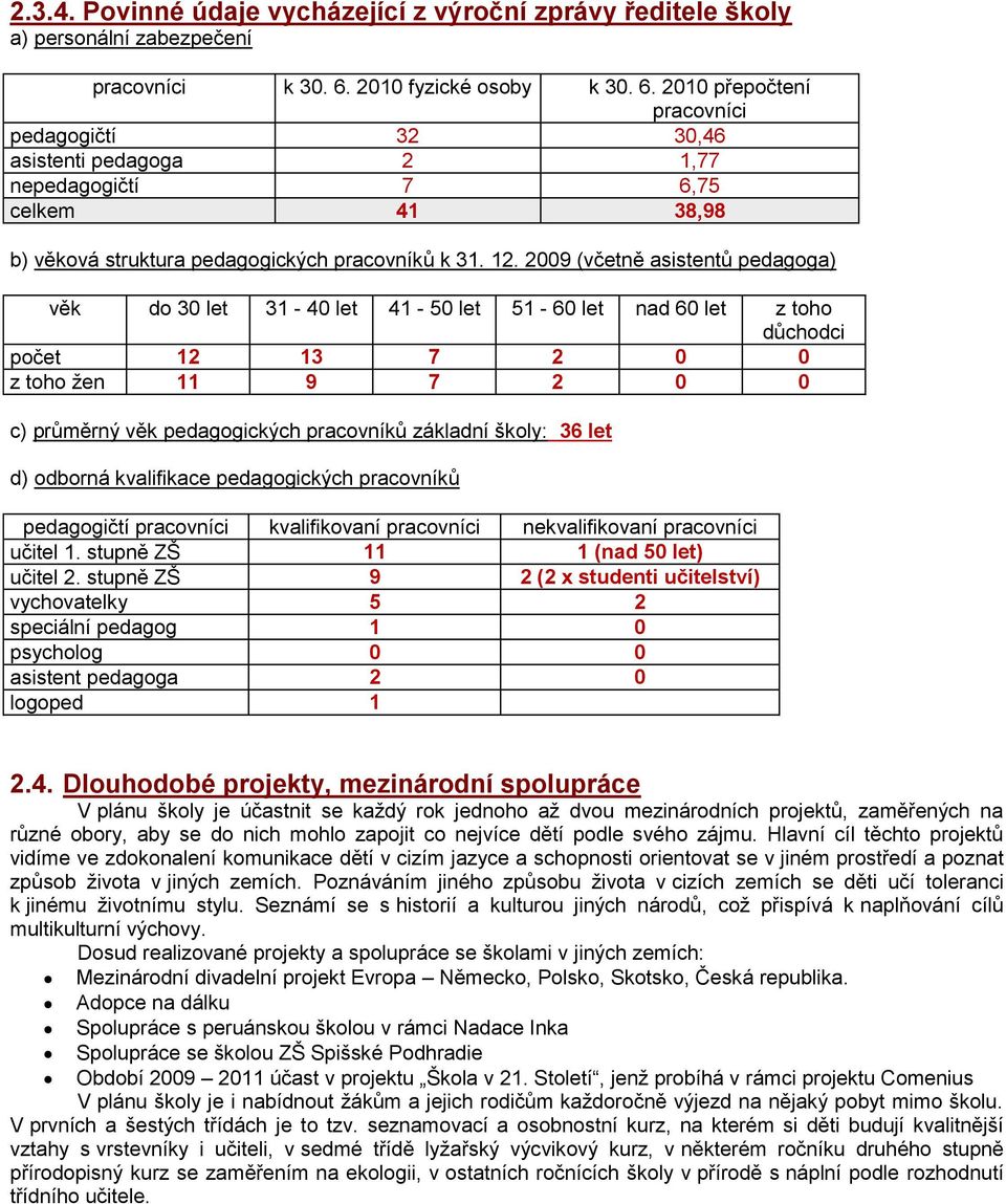 2009 (včetně asistentů pedagoga) věk do 30 let 31-40 let 41-50 let 51-60 let nad 60 let z toho důchodci počet 12 13 7 2 0 0 z toho žen 11 9 7 2 0 0 c) průměrný věk pedagogických pracovníků základní