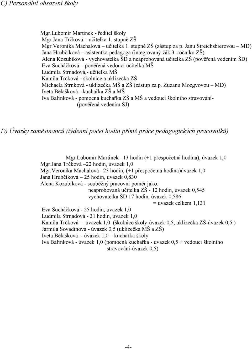 ročníku ZŠ) Alena Kozubíková - vychovatelka ŠD a neaprobovaná učitelka ZŠ (pověřená vedením ŠD) Eva Sucháčková pověřená vedoucí učitelka MŠ Ludmila Strnadová,- učitelka MŠ Kamila Trčková - školnice a