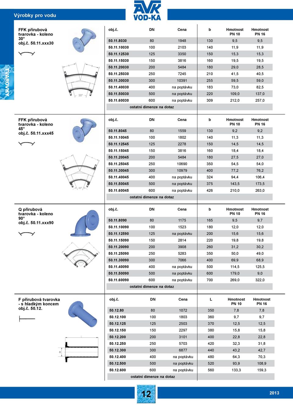 11.50030 500 na poptávku 220 109,0 137,0 50.11.60030 600 na poptávku 309 212,0 257,0 FFK přírubová tvarovka - koleno 45 obj.č. 50.11.xxx45 obj.č. DN Cena b 50.11.8045 80 1559 130 9,2 9,2 50.11.10045 100 1802 140 11,3 11,3 50.