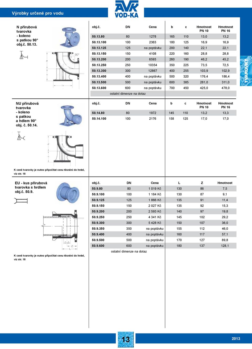 13.500 500 na poptávku 600 385 281,0 311,0 50.13.600 600 na poptávku 700 450 425,0 478,0 NU přírubová tvarovka - koleno s patkou a hdlem 90 obj. č. 50.14. obj.č. DN Cena b c 50.14.80 80 1972 145 110 13,2 13,3 50.