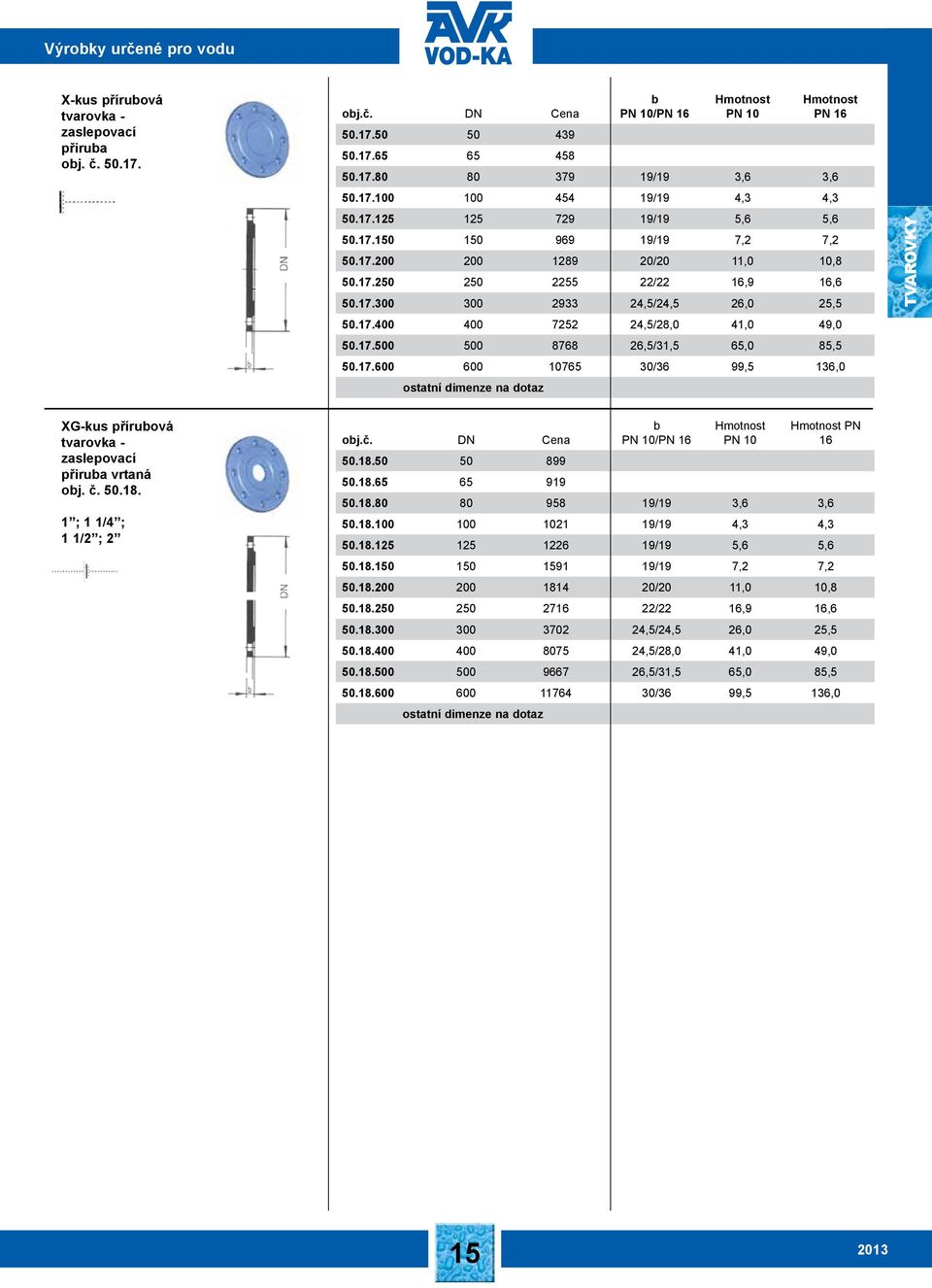 17.400 400 7252 24,5/28,0 41,0 49,0 50.17.500 500 8768 26,5/31,5 65,0 85,5 50.17.600 600 10765 30/36 99,5 136,0 XG-kus přírubová tvarovka - zaslepovací přiruba vrtaná obj. č. 50.18.