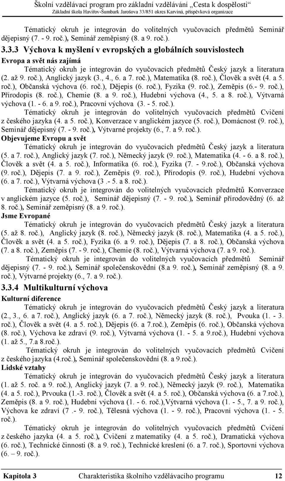 roč.), Dějepis (6. roč.), Fyzika (9. roč.), Zeměpis (6.- 9. roč.), Přírodopis (8. roč.), Chemie (8. a 9. roč.), Hudební výchova (4., 5. a 8. roč.), Výtvarná výchova (1. - 6. a 9. roč.), Pracovní výchova (3.