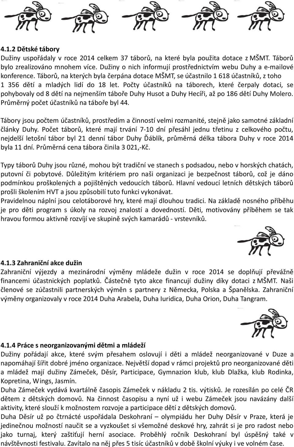 Počty účastníků na táborech, které čerpaly dotaci, se pohybovaly od 8 dětí na nejmenším táboře Duhy Husot a Duhy Hecíři, až po 186 dětí Duhy Molero. Průměrný počet účastníků na táboře byl 44.