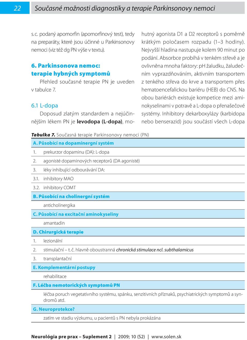 1 L-dopa Doposud zlatým standardem a nejúčinnějším lékem PN je levodopa (L-dopa), mohutný agonista D1 a D2 receptorů s poměrně krátkým poločasem rozpadu (1 3 hodiny).