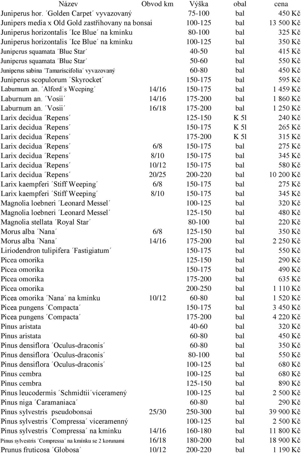 Ice Blue na kmínku 100-125 bal 350 Kč Juniperus squamata Blue Star 40-50 bal 415 Kč Juniperus squamata Blue Star 50-60 bal 550 Kč Juniperus sabina Tamariscifolia vyvazovaný 60-80 bal 450 Kč Juniperus
