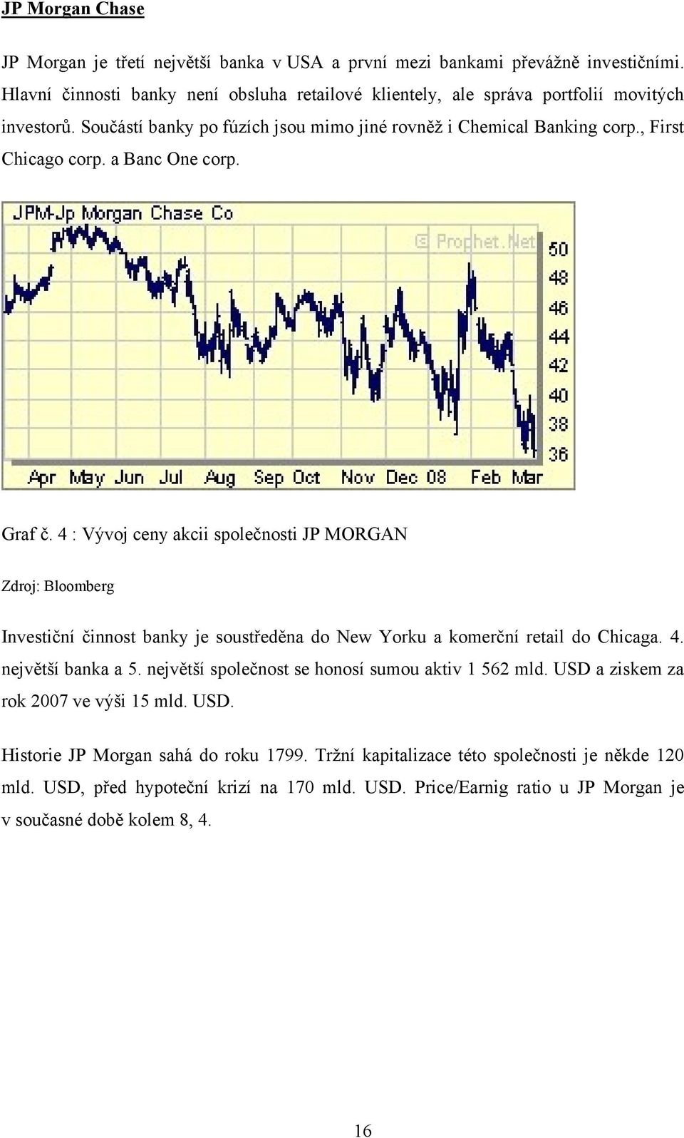 a Banc One corp. Graf č. 4 : Vývoj ceny akcii společnosti JP MORGAN Zdroj: Bloomberg Investiční činnost banky je soustředěna do New Yorku a komerční retail do Chicaga. 4. největší banka a 5.