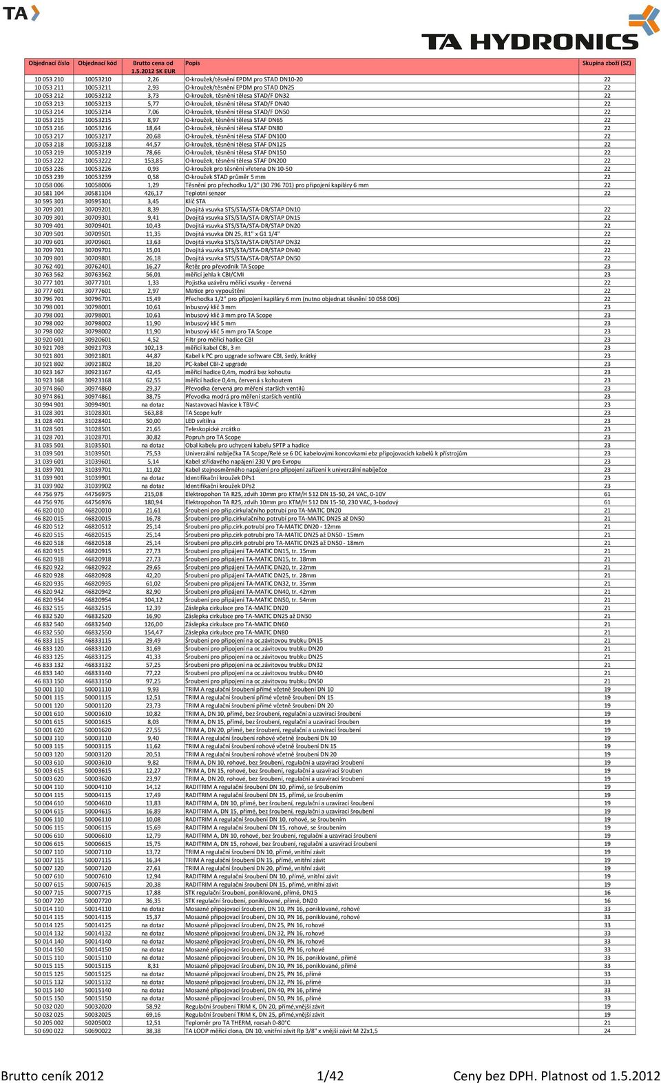 10053216 18,64 O-kroužek, těsnění tělesa STAF DN80 22 10053217 10053217 20,68 O-kroužek, těsnění tělesa STAF DN100 22 10053218 10053218 44,57 O-kroužek, těsnění tělesa STAF DN125 22 10053219 10053219