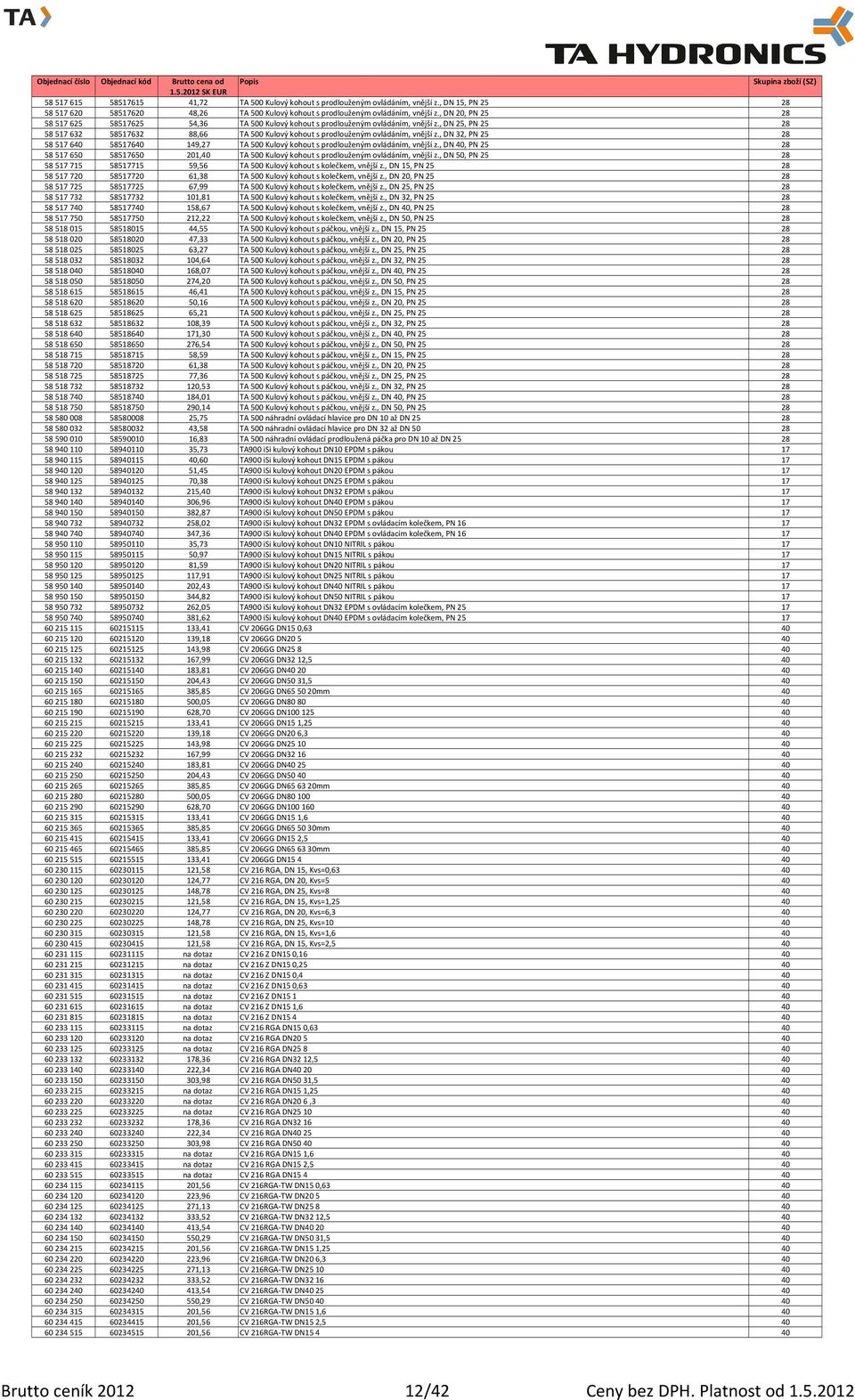 , DN 32, PN 25 28 58517640 58517640 149,27 TA 500 Kulový kohout s prodlouženým ovládáním, vnější z., DN 40, PN 25 28 58517650 58517650 201,40 TA 500 Kulový kohout s prodlouženým ovládáním, vnější z.