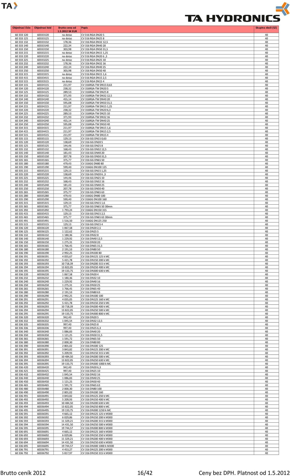 60333232 60333232 178,36 CV 316 RGA DN32 16 40 60333240 60333240 222,34 CV 316 RGA DN40 25 40 60333250 60333250 303,98 CV 316 RGA DN50 40 40 60333315 60333315 na dotaz CV 316 RGA DN15 1,6 40 60333415