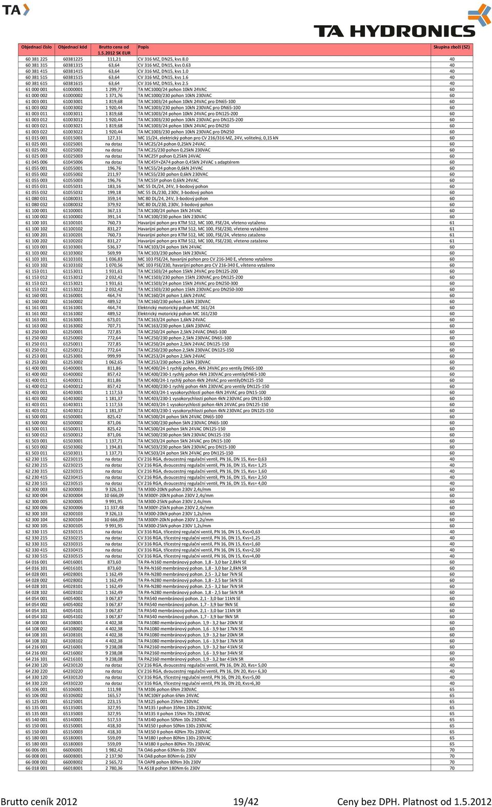 5 40 61000001 61000001 1299,77 TA MC1000/24 pohon 10kN 24VAC 60 61000002 61000002 1371,76 TA MC1000/230 pohon 10kN 230VAC 60 61003001 61003001 1819,68 TA MC1003/24 pohon 10kN 24VAC pro DN65-100 60