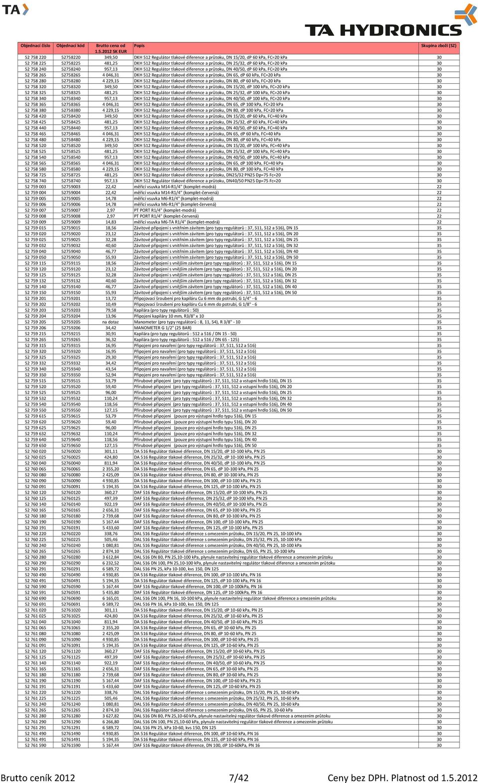 dp 60 kpa, FC=20 kpa 30 52758280 52758280 4229,15 DKH 512 Regulátor tlakové diference a průtoku, DN 80, dp 60 kpa, FC=20 kpa 30 52758320 52758320 349,50 DKH 512 Regulátor tlakové diference a průtoku,