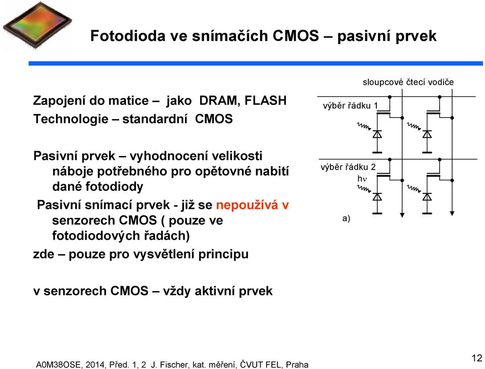 opětovné nabití dané fotodiody Pasivní snímací prvek - již se nepoužívá v senzorech CMOS ( pouze ve