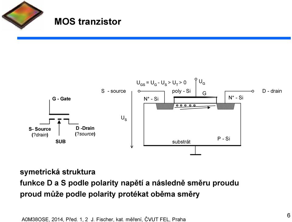 source) substrát P - Si symetrická struktura funkce D a S podle polarity